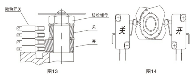 電動衛生級球閥調整方法